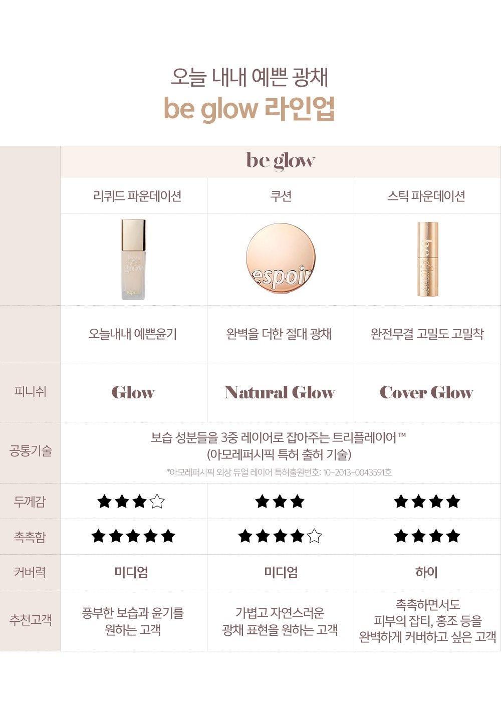 Kem Nền Espoir Pro Tailor Be Glow Stick Foundation - Kallos Vietnam
