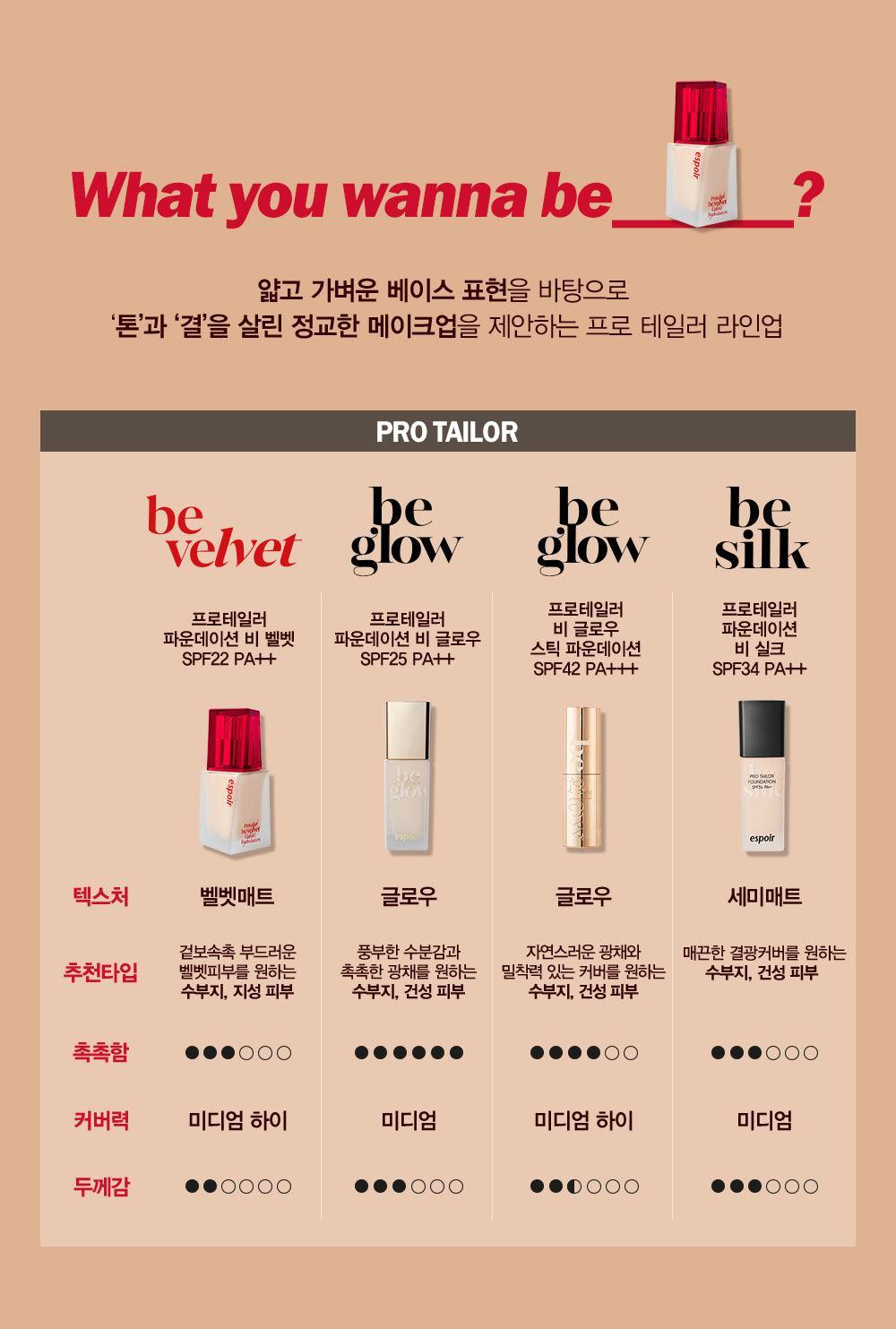 Kem Nền Espoir Pro Taylor Foundation Be Velvet - Kallos Vietnam
