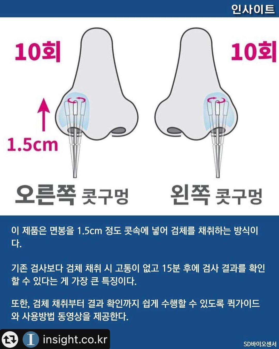 Kit Xét Nghiệm Standard Q COVID-19 Ag Home Test - Kallos Vietnam