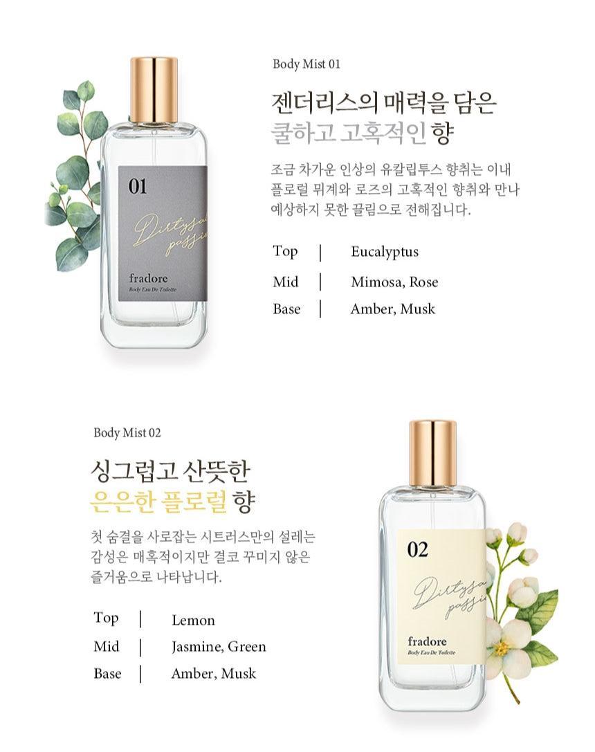 Nước Hoa Fradore Deo Perfume Body Eau De Toilette - Kallos Vietnam