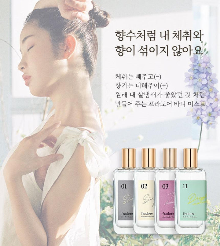 Nước Hoa Fradore Deo Perfume Body Eau De Toilette - Kallos Vietnam