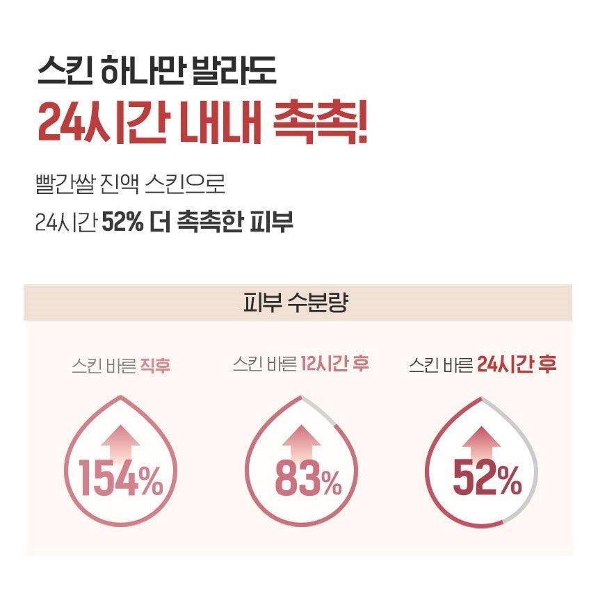 Nước Hoa Hồng Hanyul Red Rice Essential Skin Softener - Kallos Vietnam