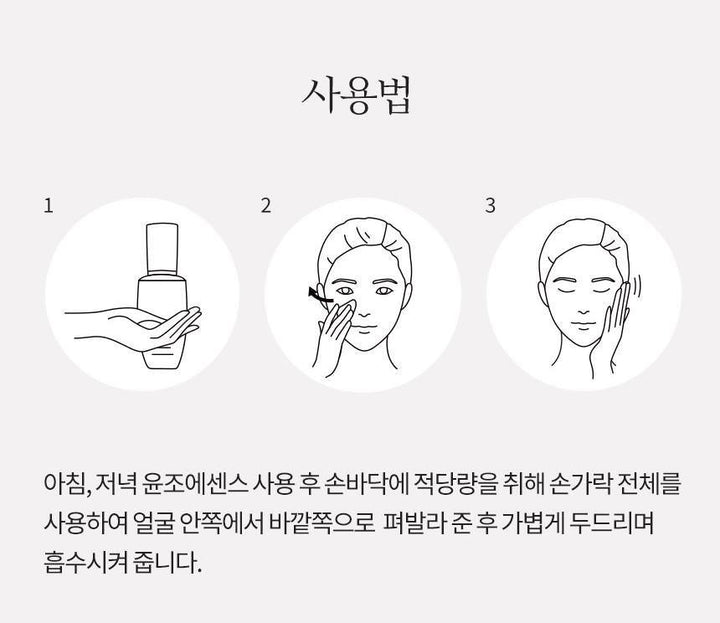 Nước Hoa Hồng Sulwhasoo Timetreasure Invigorating Water - Kallos Vietnam