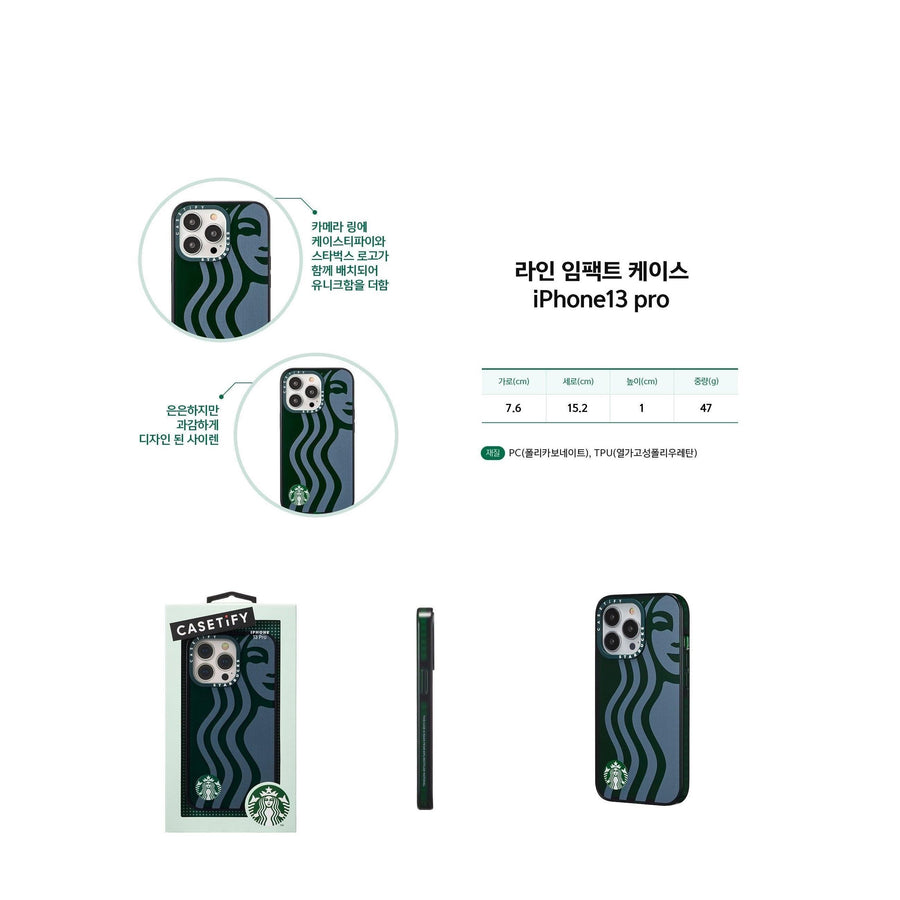 Ốp Lưng Starbucks Case iPhone - Kallos Vietnam