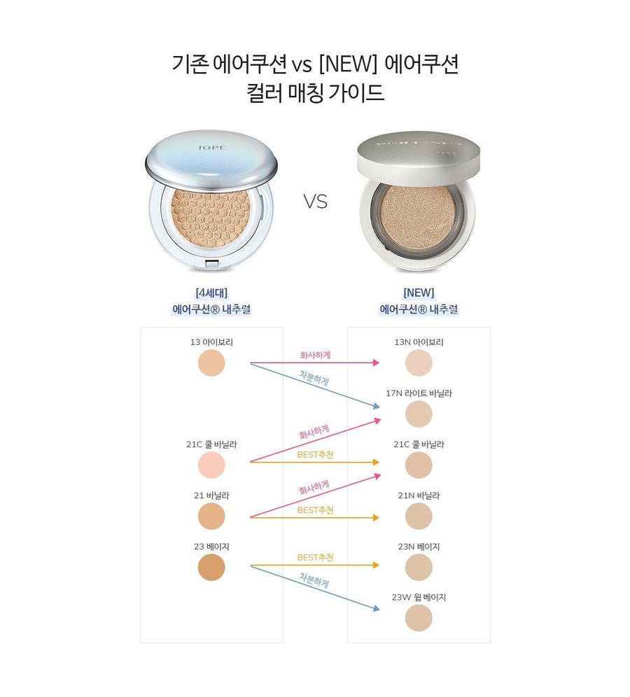 Phấn Nước IOPE Air Cushion Natural - Kallos Vietnam