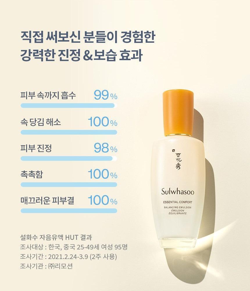 Sữa Dưỡng Sulwhasoo Essential Comfort Balancing Emulsion - Kallos Vietnam