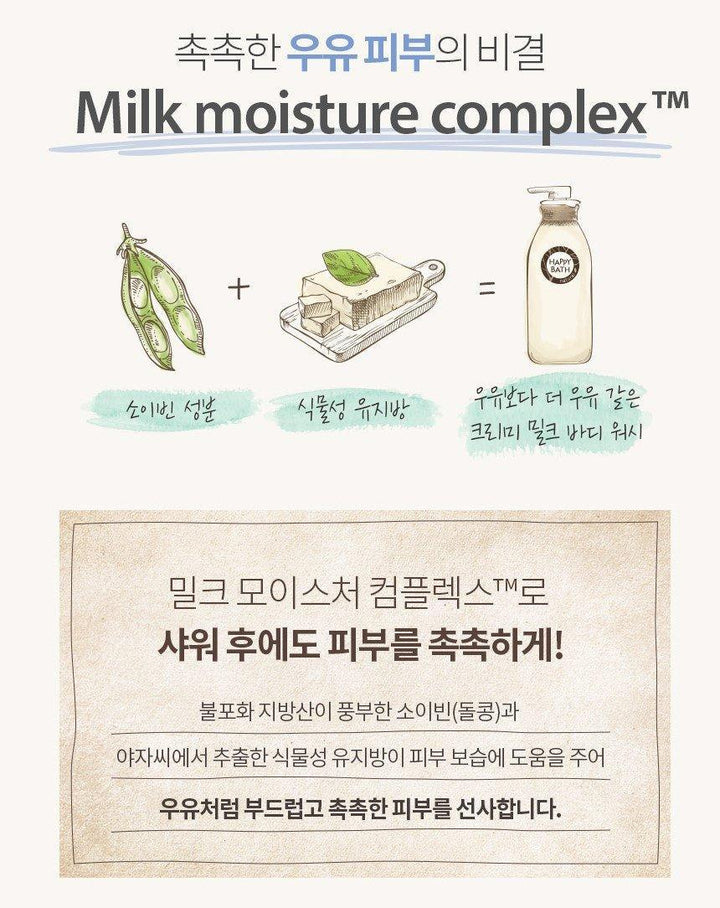 Sữa Tắm Happy Bath Creamy Milk Body Wash - Kallos Vietnam