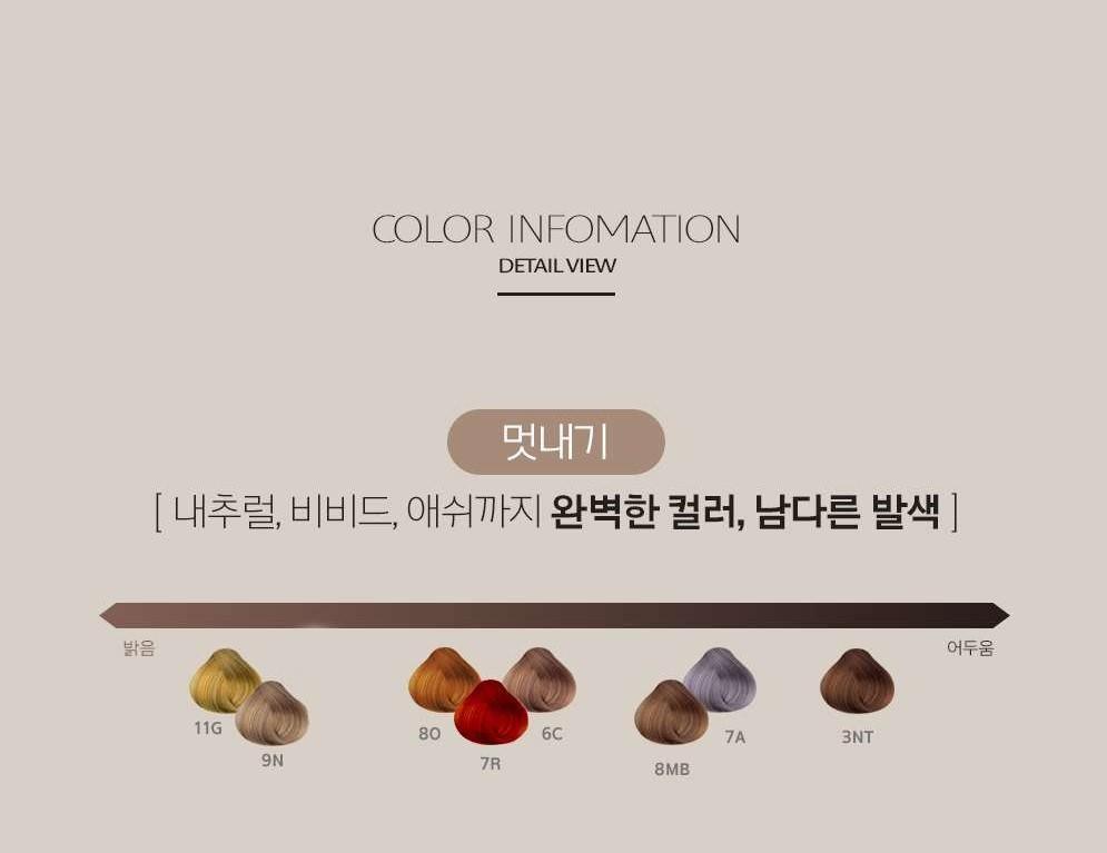 Thuốc Nhuộm Tóc Mise En Scene Perfect Color - Kallos Vietnam