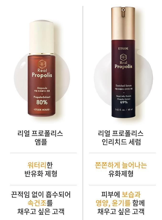 Tinh Chất Etude House Real Propolis Enriched Serum - Kallos Vietnam