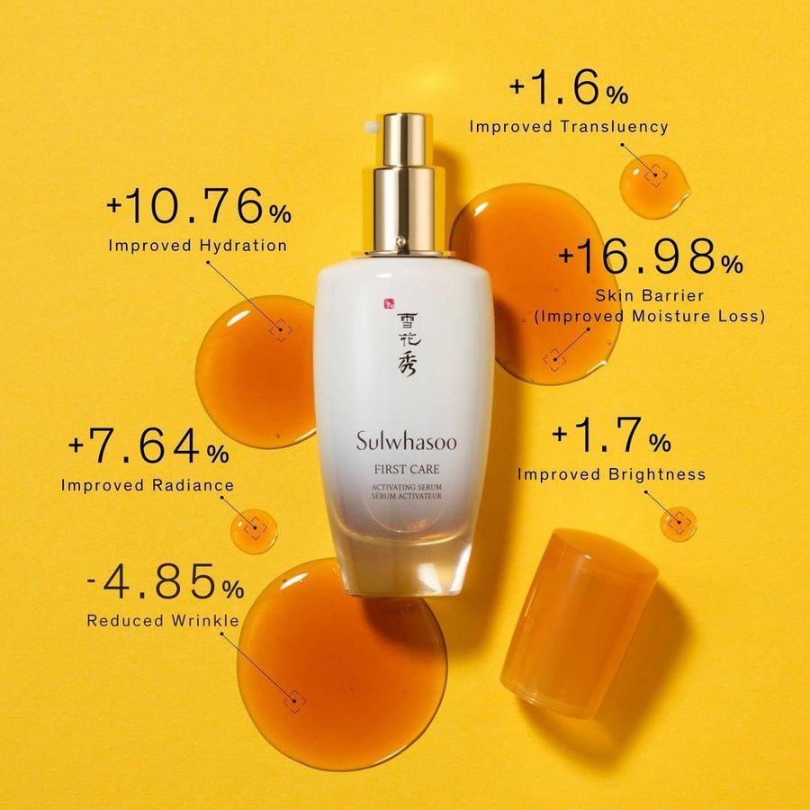 Tinh Chất Sulwhasoo First Care Activating Serum - Kallos Vietnam